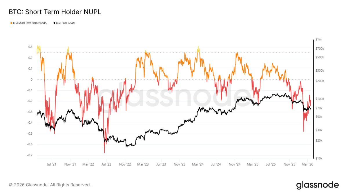 Michaël van de Poppe tweet media