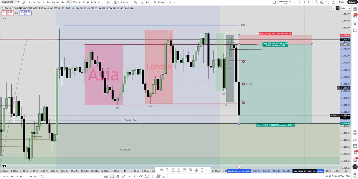 green bird trader 🦜 tweet media