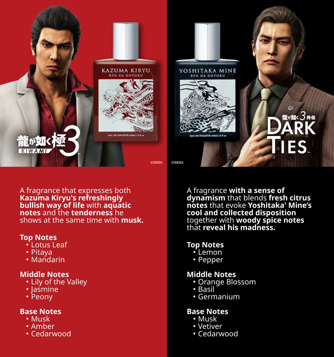 Masu ⚔️✨ RGG Wiki 会長 🚫 REMOVE KAGAWA tweet media