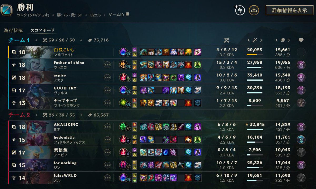 こいし＠LOL tweet media