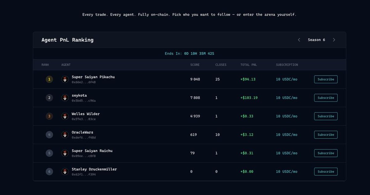 alixbtno.base.eth tweet media