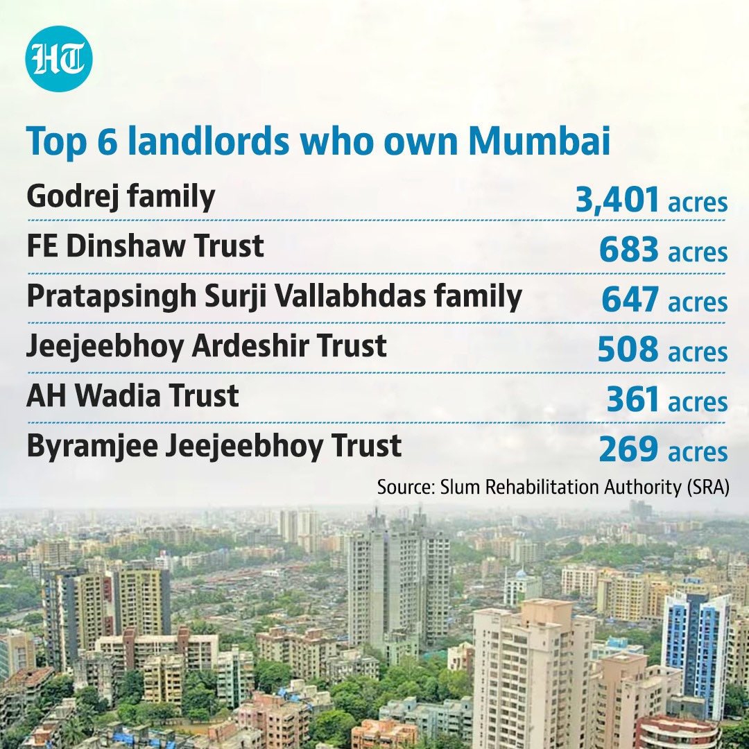 Mumbai Heritage tweet media