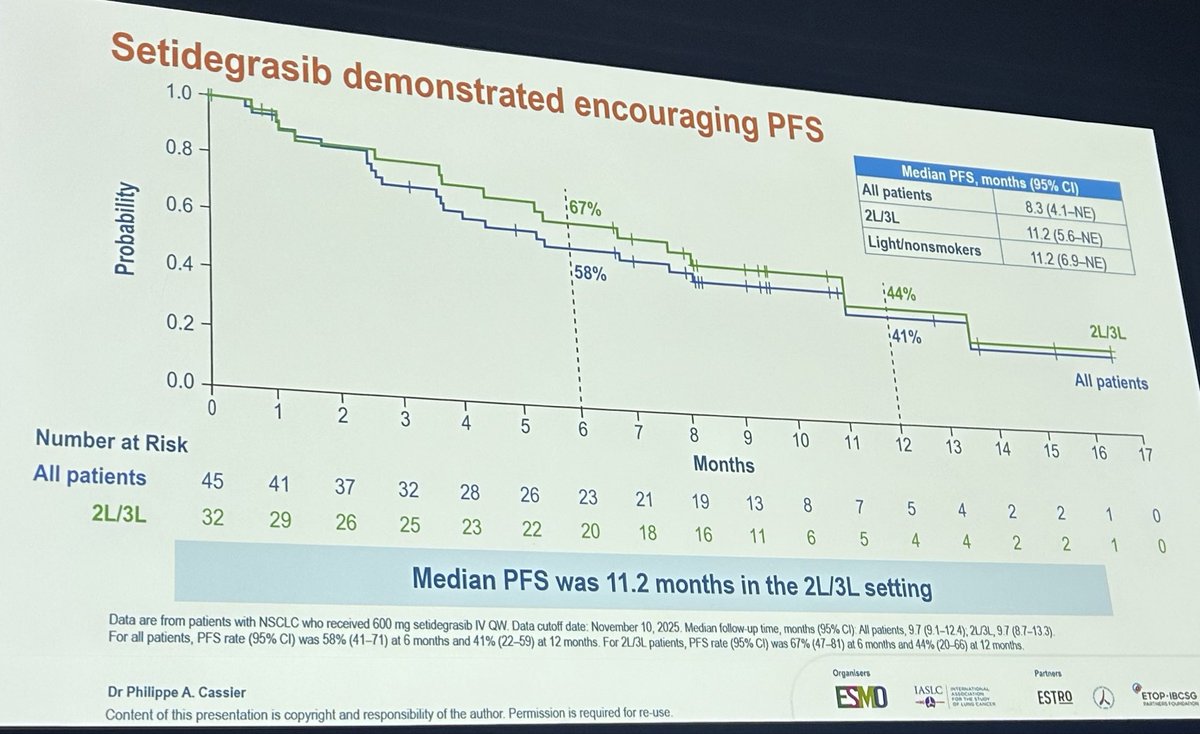Jordi Remon tweet media