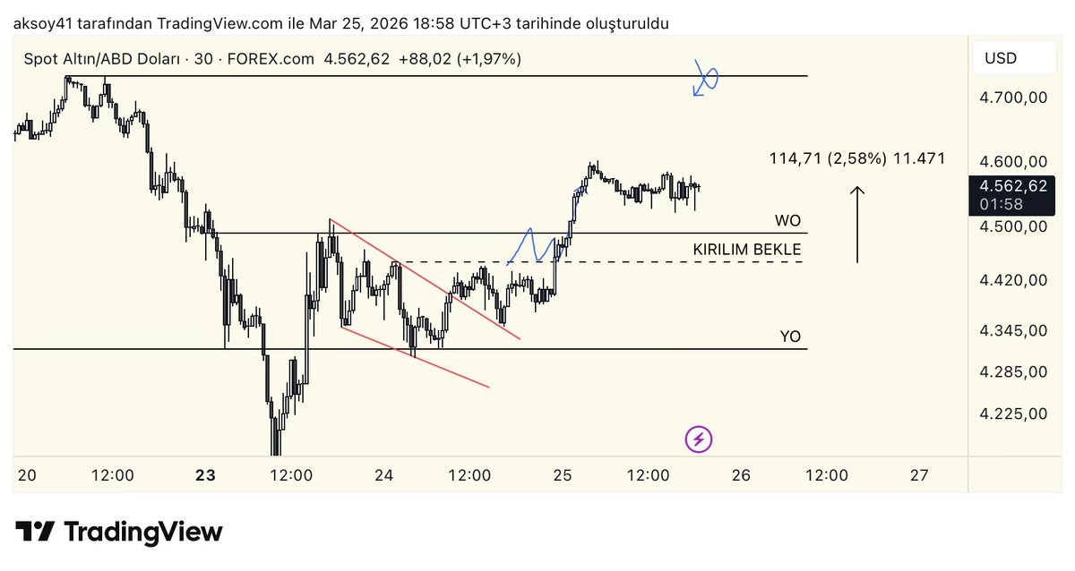 Longfield tweet media