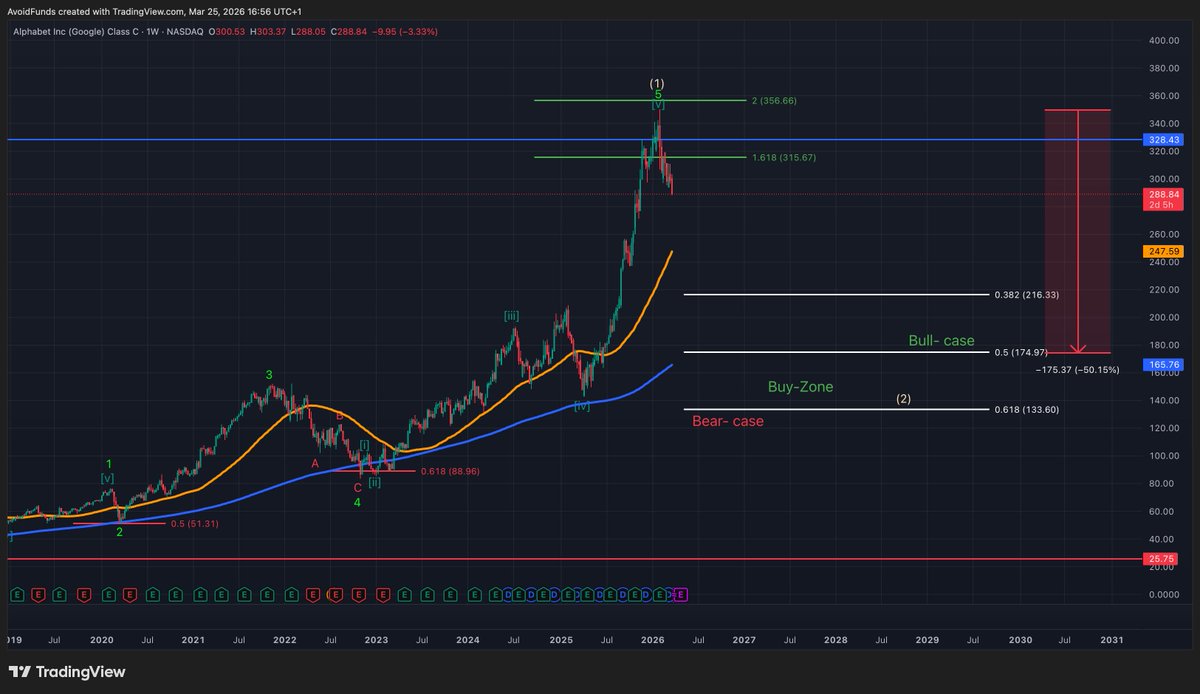 The Volatile World tweet media