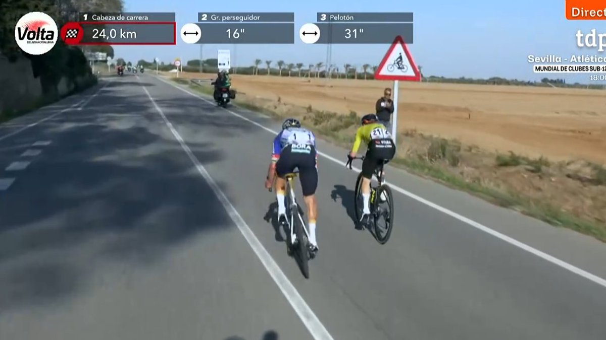 Top Ciclista tweet media