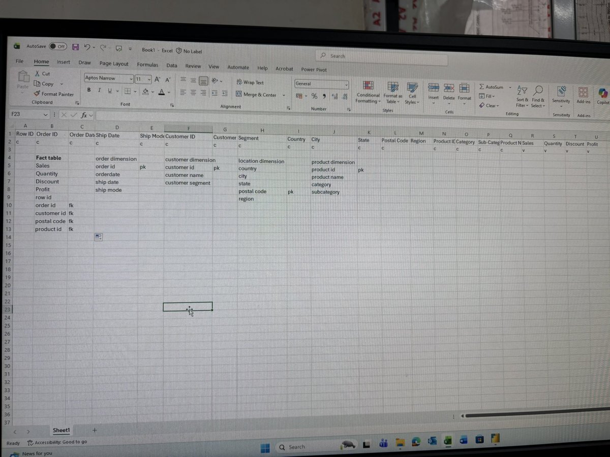 Kwesi_Kona✞ tweet media