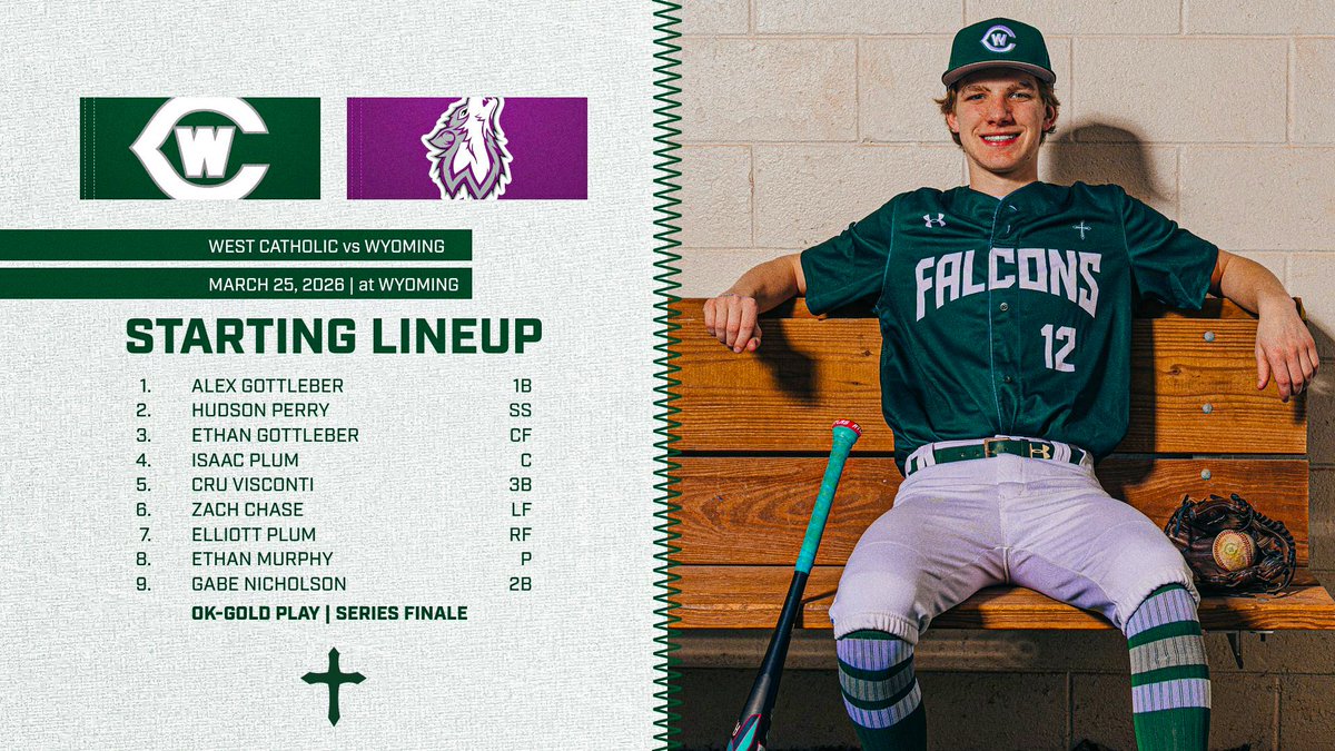 Grand Rapids West Catholic Baseball tweet media