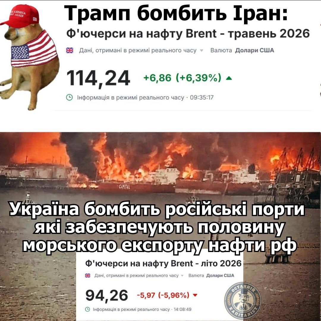 Останній Капіталіст tweet media