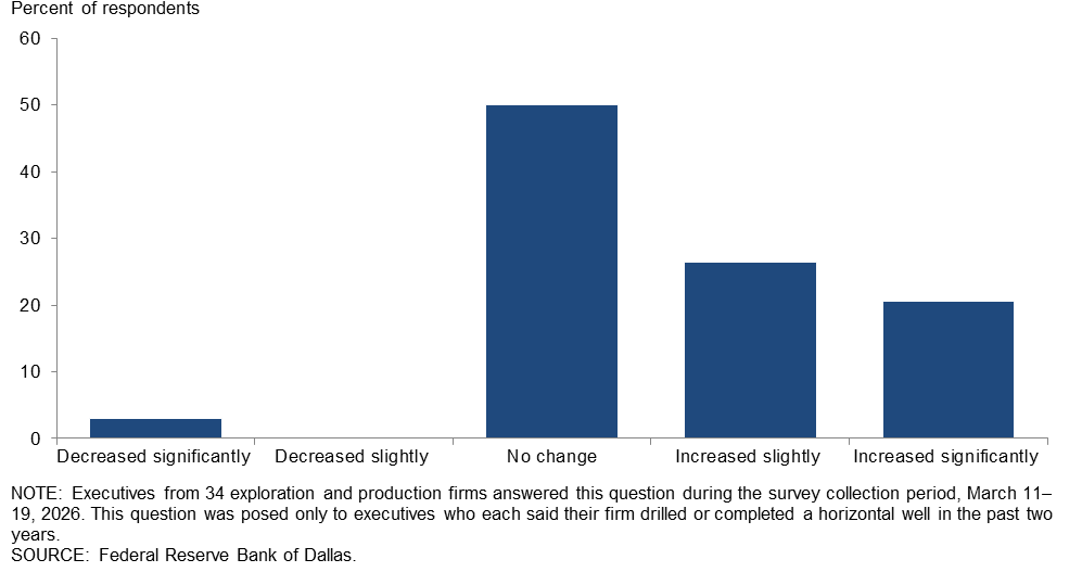 Giovanni Staunovo🛢 tweet media