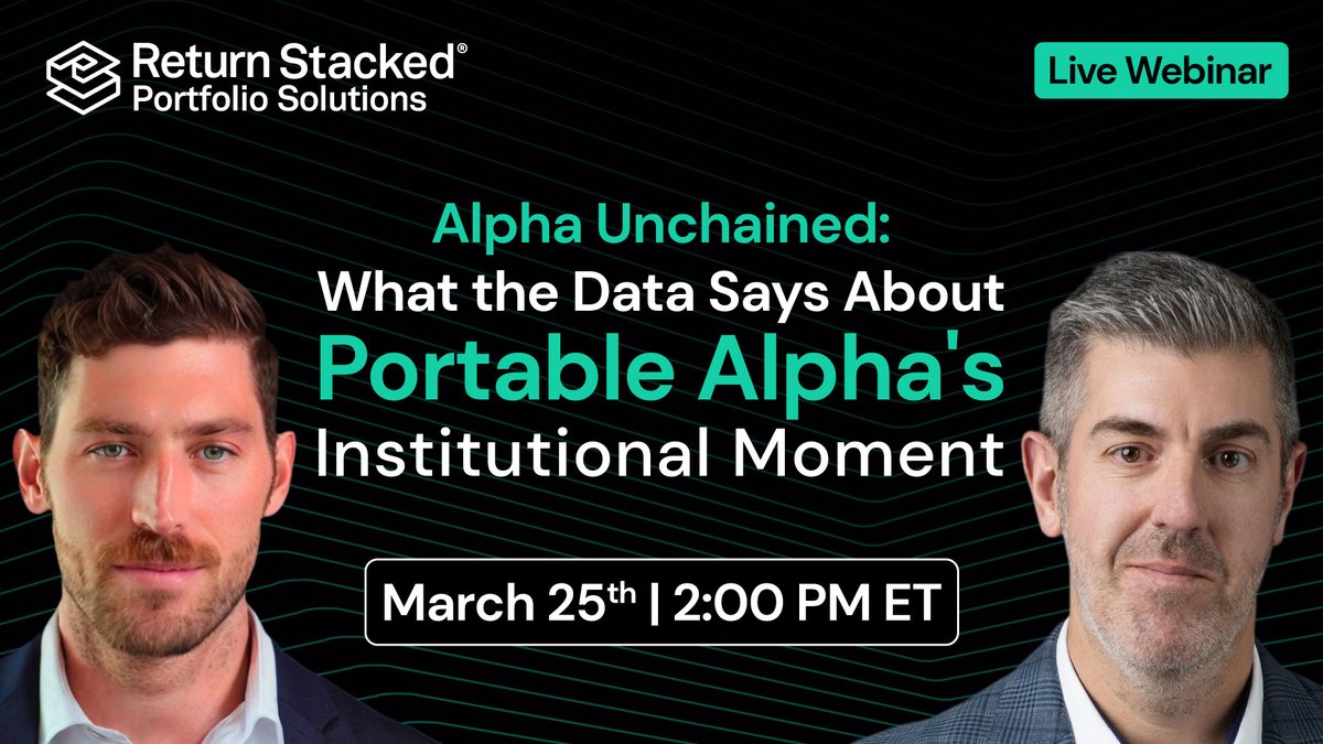 Return Stacked® Portfolio Solutions tweet media