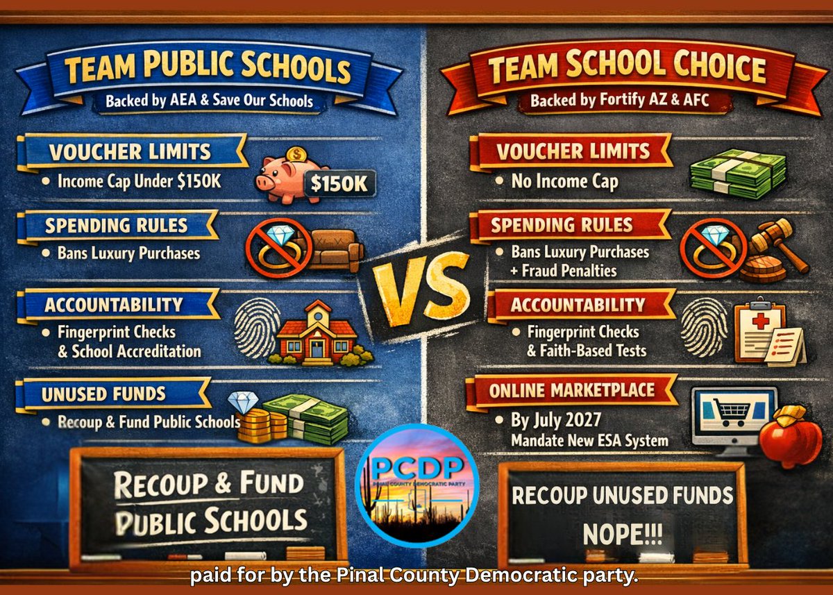 Pinal County Democrats tweet media