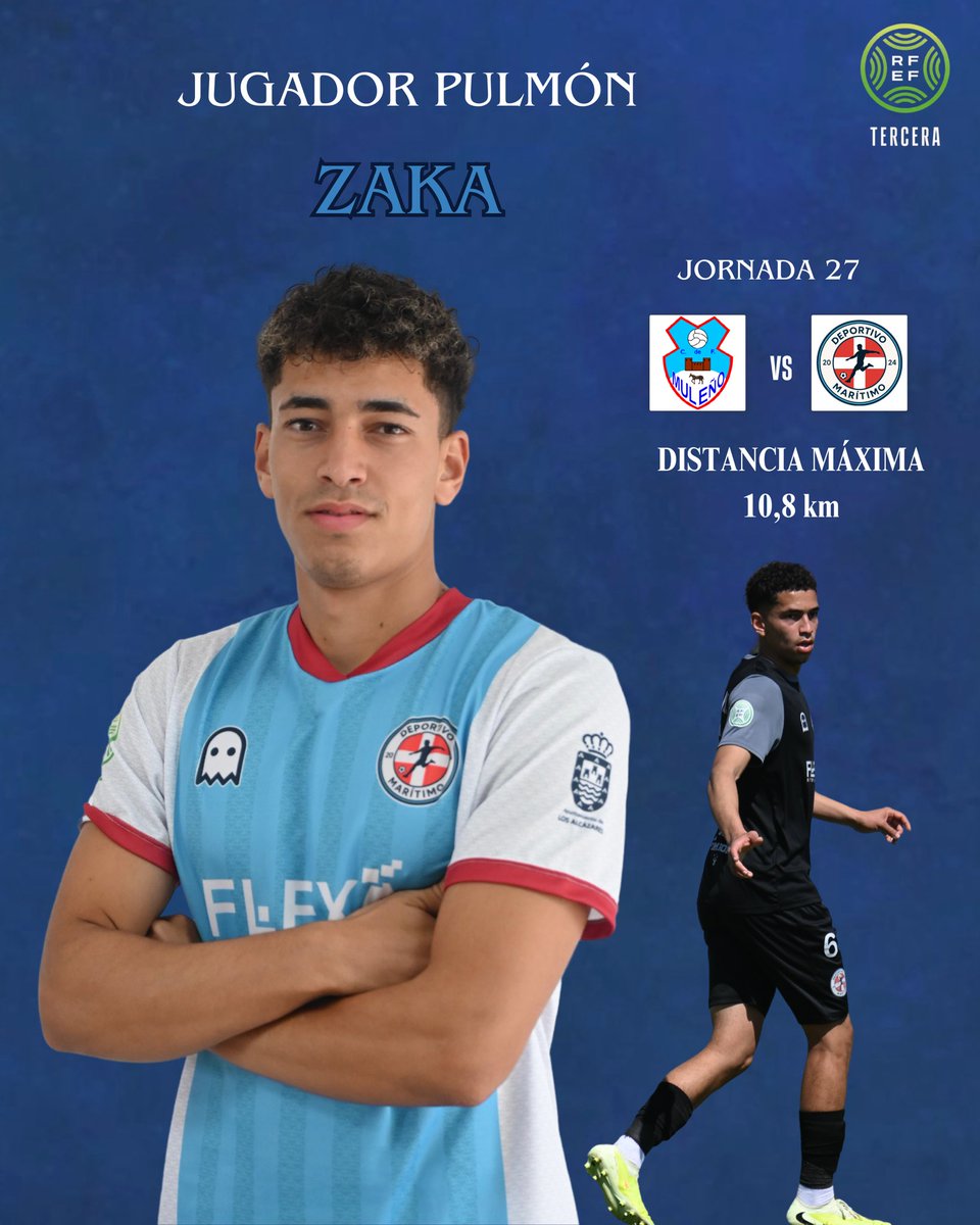 Deportivo Marítimo tweet media