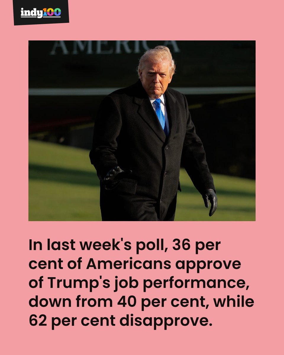 indy100's tweet image. Trump's more unpopular than ever 😬

Americans aren't happy with President Trump as they continue to feel the impact of rising oil and gas prices due to the Iran war.

#DonaldTrump #Biden #Economy #NewPoll #USPolitics

indy100.com/politics/trump…