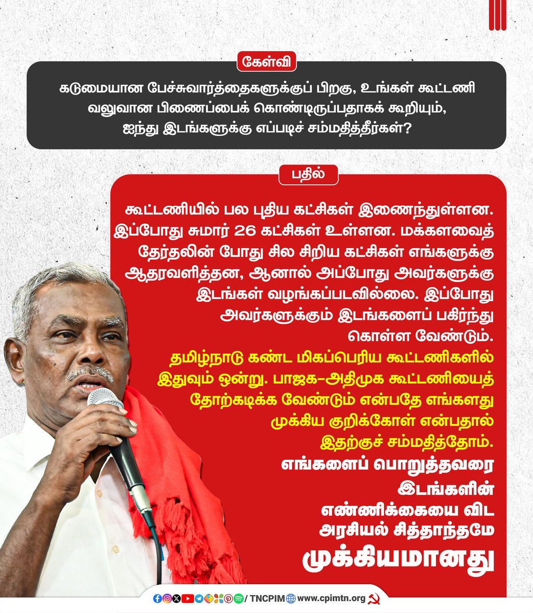 Shanmugamcpim's tweet image. "எங்களுக்கு இடங்களின் எண்ணிக்கையை விட சித்தாந்தமே முக்கியம்"!

வரவிருக்கும் சட்டமன்ற தேர்தலில் குறைந்த இடங்களில் போட்டியிட்டாலும், பாஜக கூட்டணியைத் தோற்கடிக்க சிபிஐ(எம்) தீவிரமாகப் போராடும்.

#CPM #PShanmugam #TamilNaduElection #Politics #Secularism #LeftFront