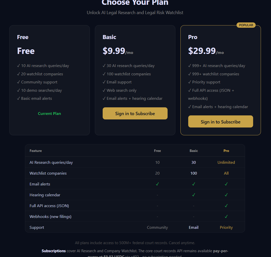 Big update day for Clerk.

Rebuilt the homepage from the ground up based on community feedback:

🔹"Ask in Plain English" search bar right up front - type a legal question and get instant answers
🔹Split experience: "For Lawyers &amp; Investors" vs "For Agents &amp; Developers" so both