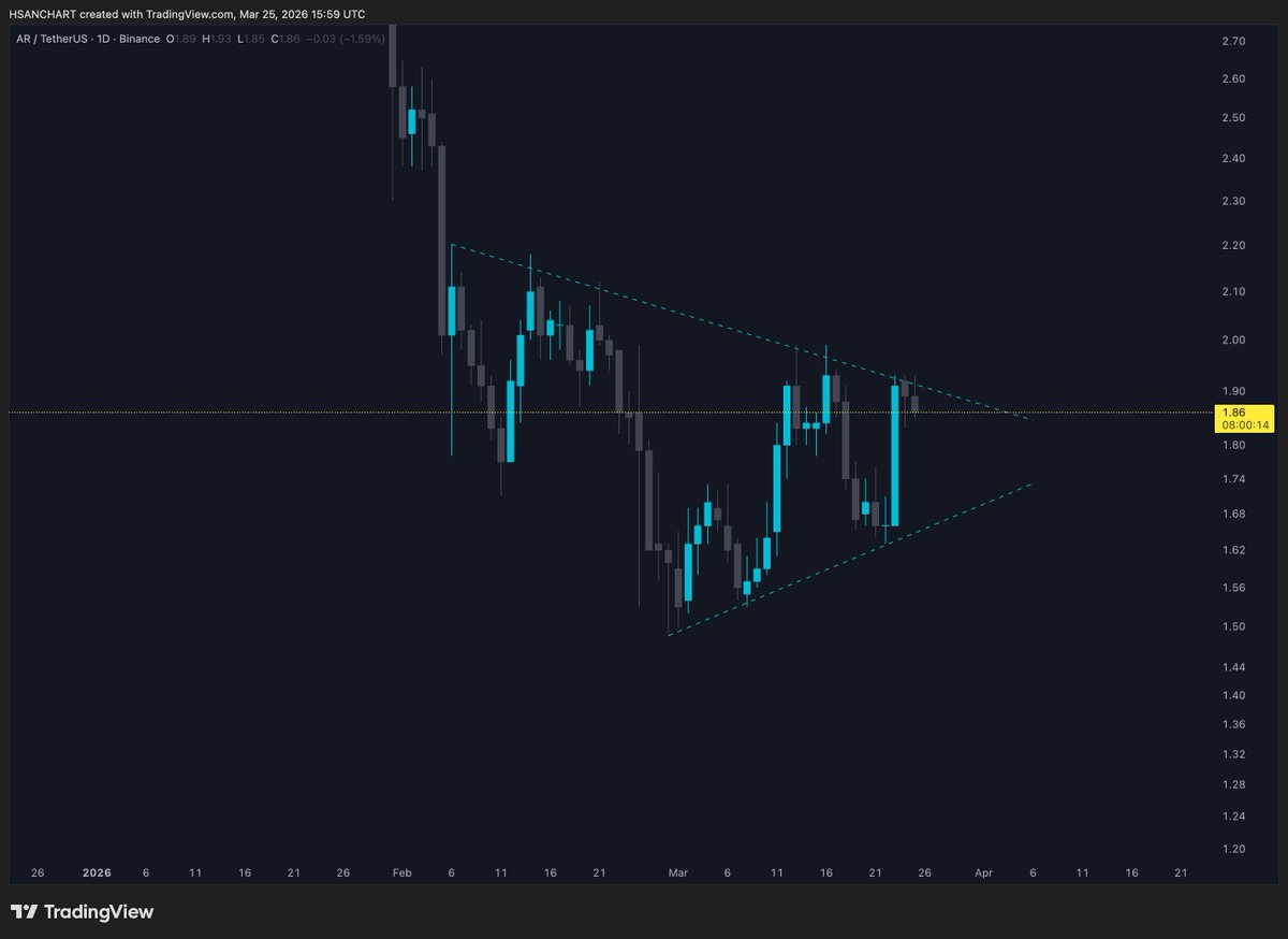 HasaN CharT tweet media