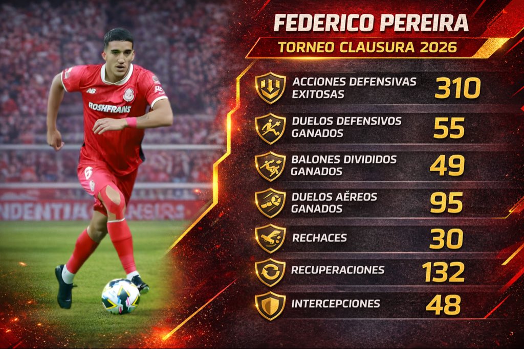 Alfonso Apaseo S. tweet media