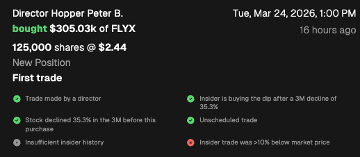 CEO Watcher tweet media