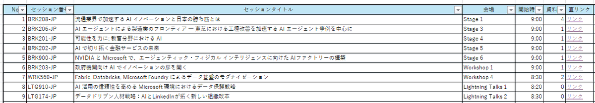 リンク足しときました