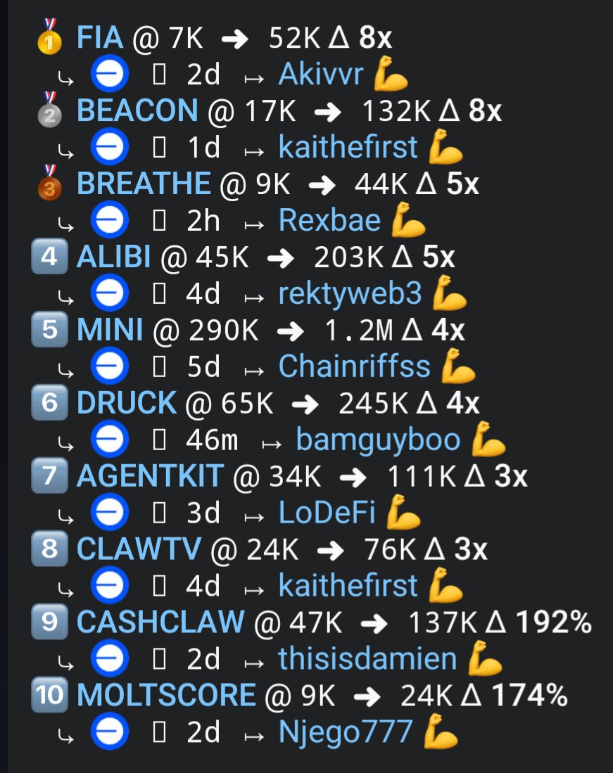 God Candle tweet media