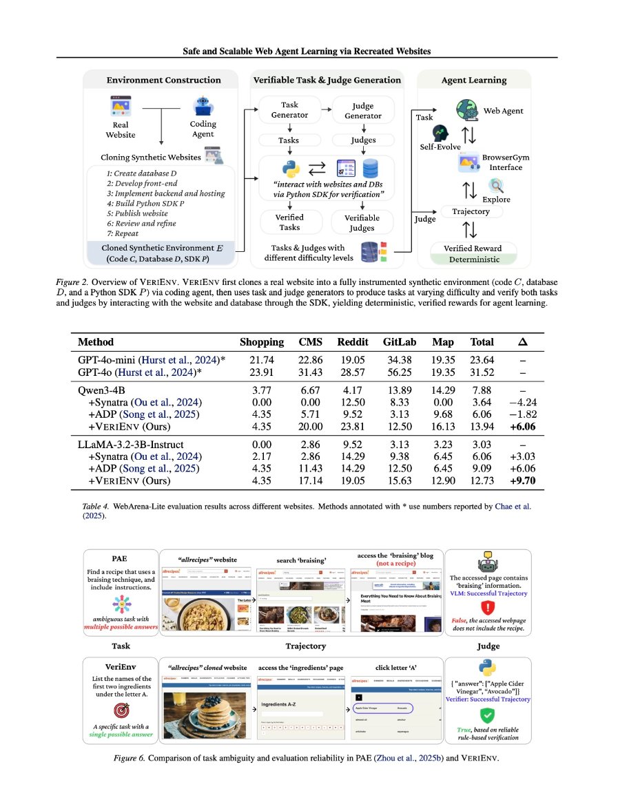 Alan Ritter tweet media