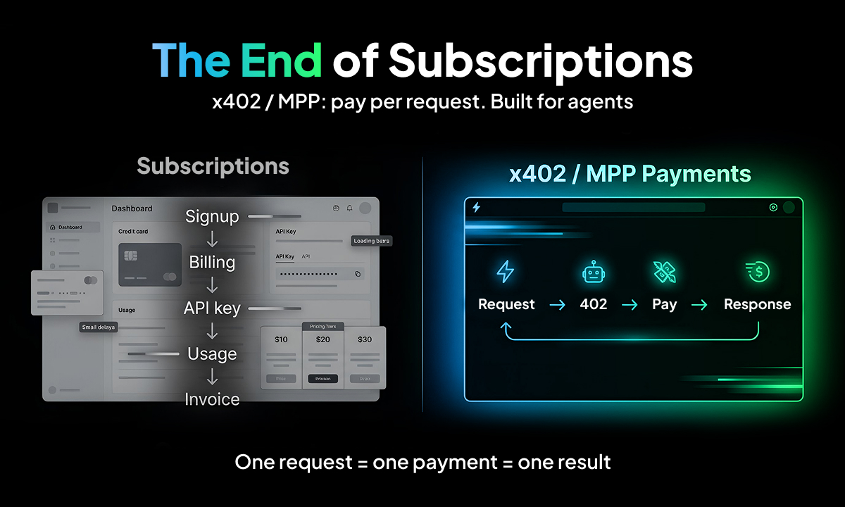 dTelecom tweet media