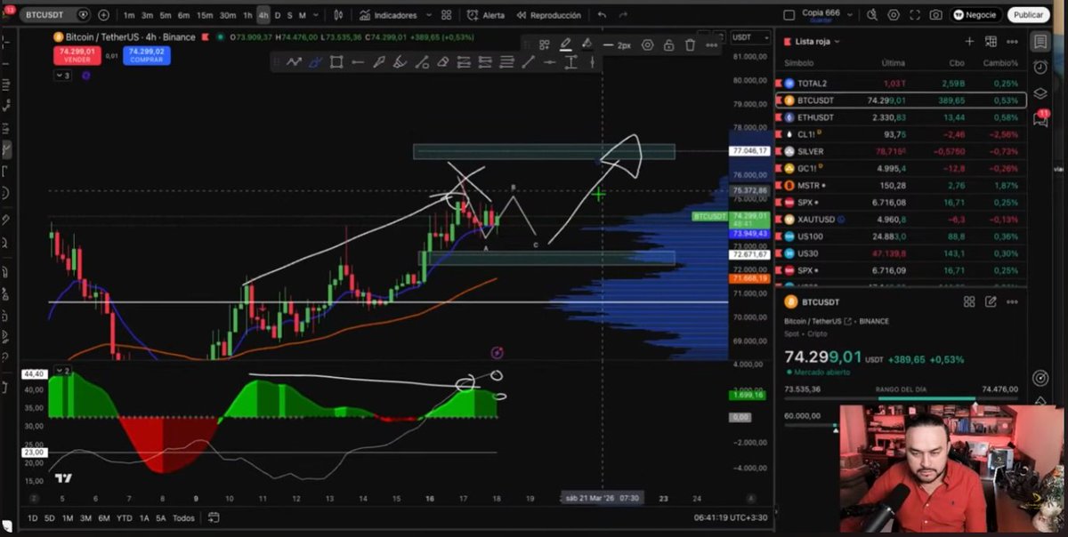Julio Cesar Gutiérrez Verduguez tweet media