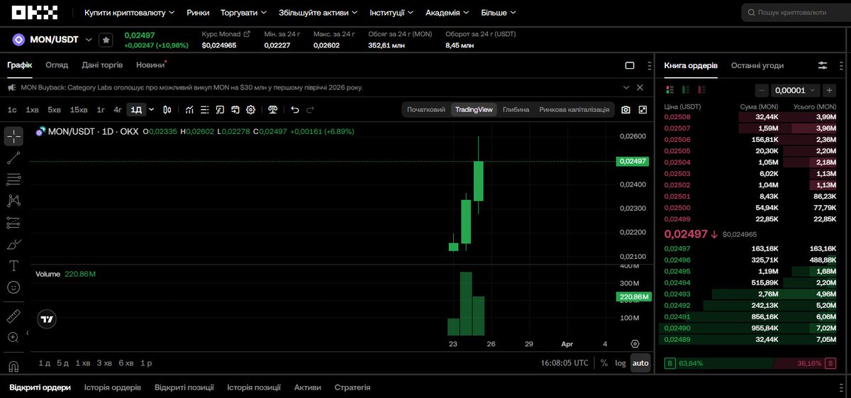Daniella (❖,❖) tweet media