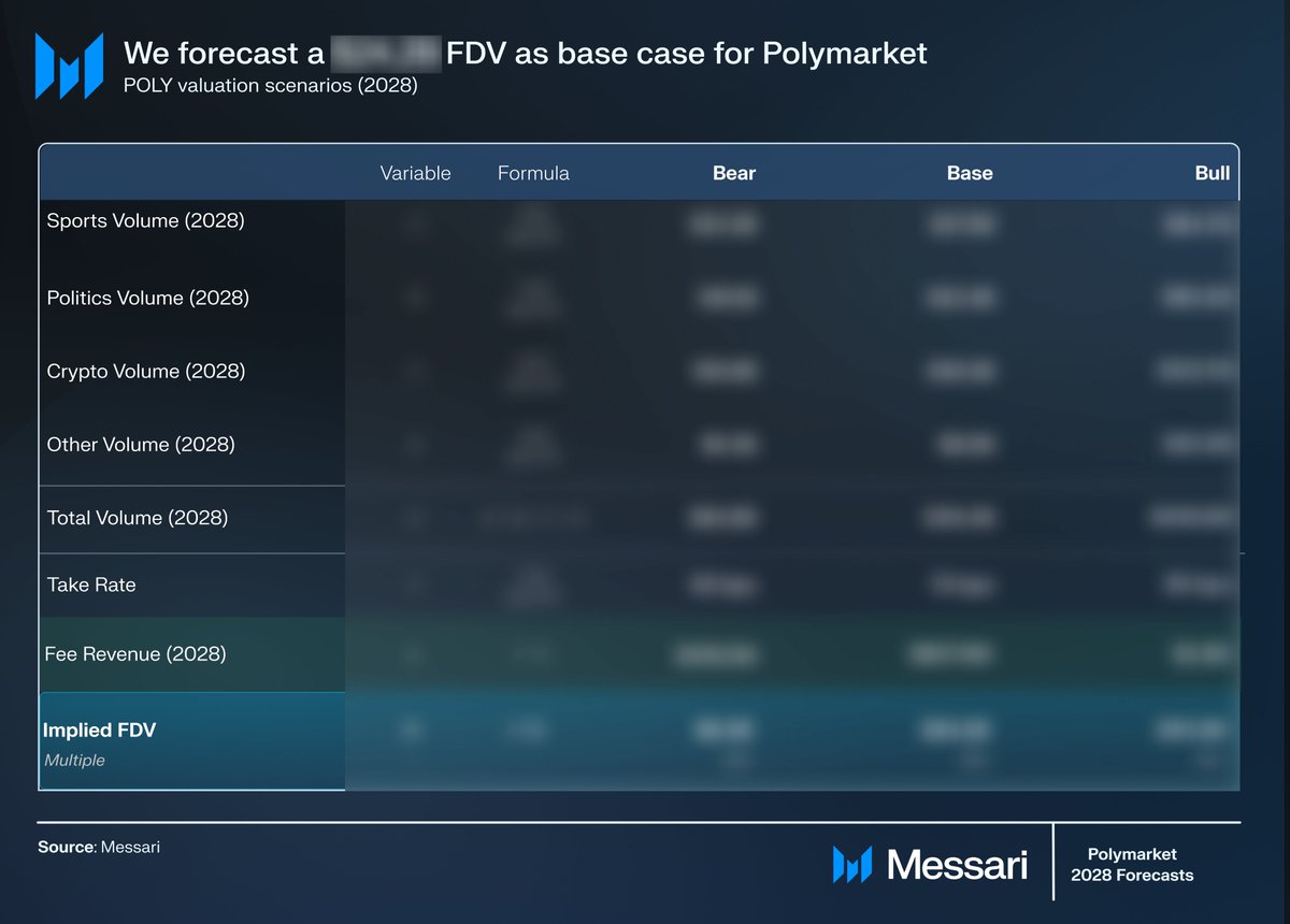 0xWeiler tweet media