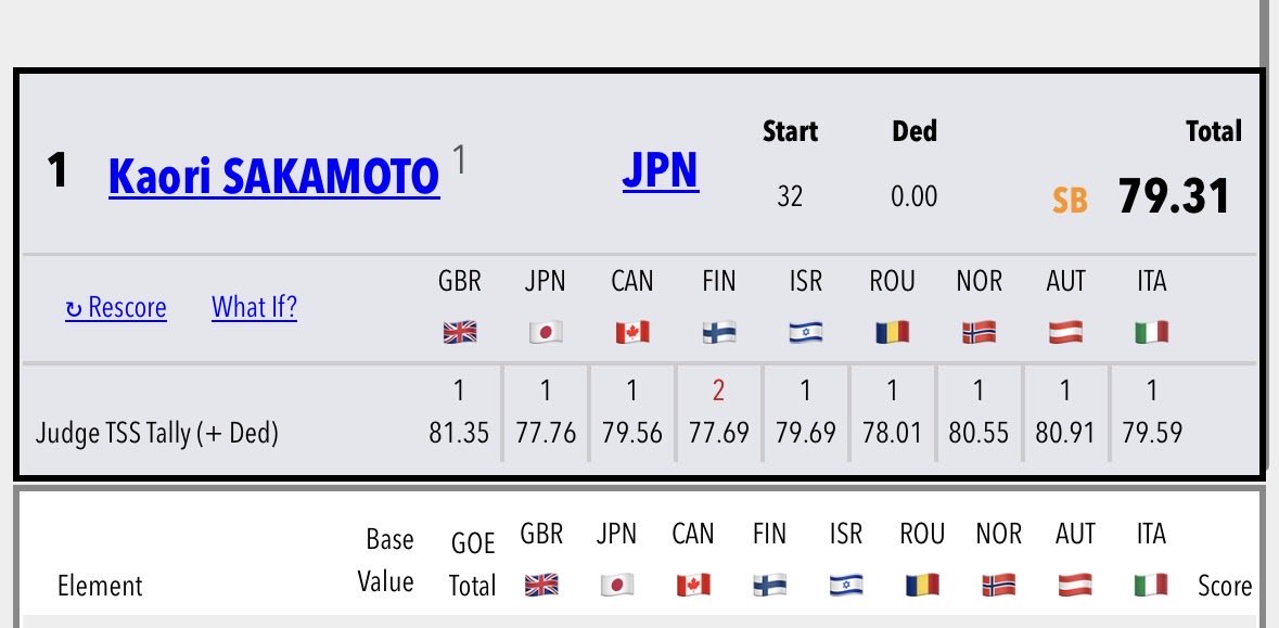 vi !! | she/her TADC8 SPOILERS tweet media