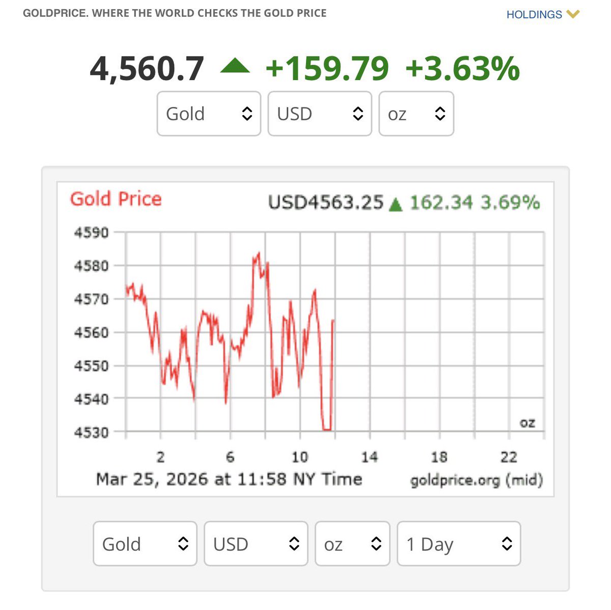 م. أحمد ( استثمار و أكثر🤑 ) tweet media