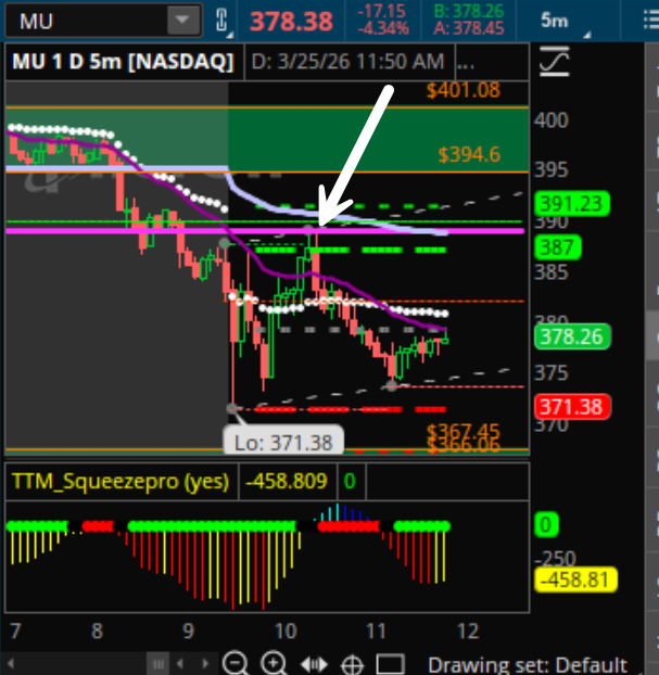 Thealphatradingpro tweet media