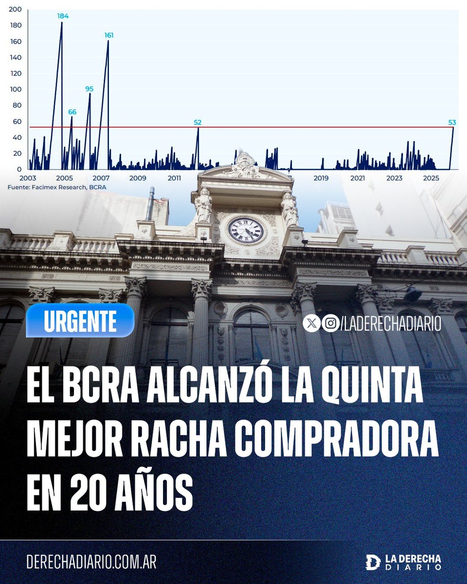 La Derecha Diario tweet media