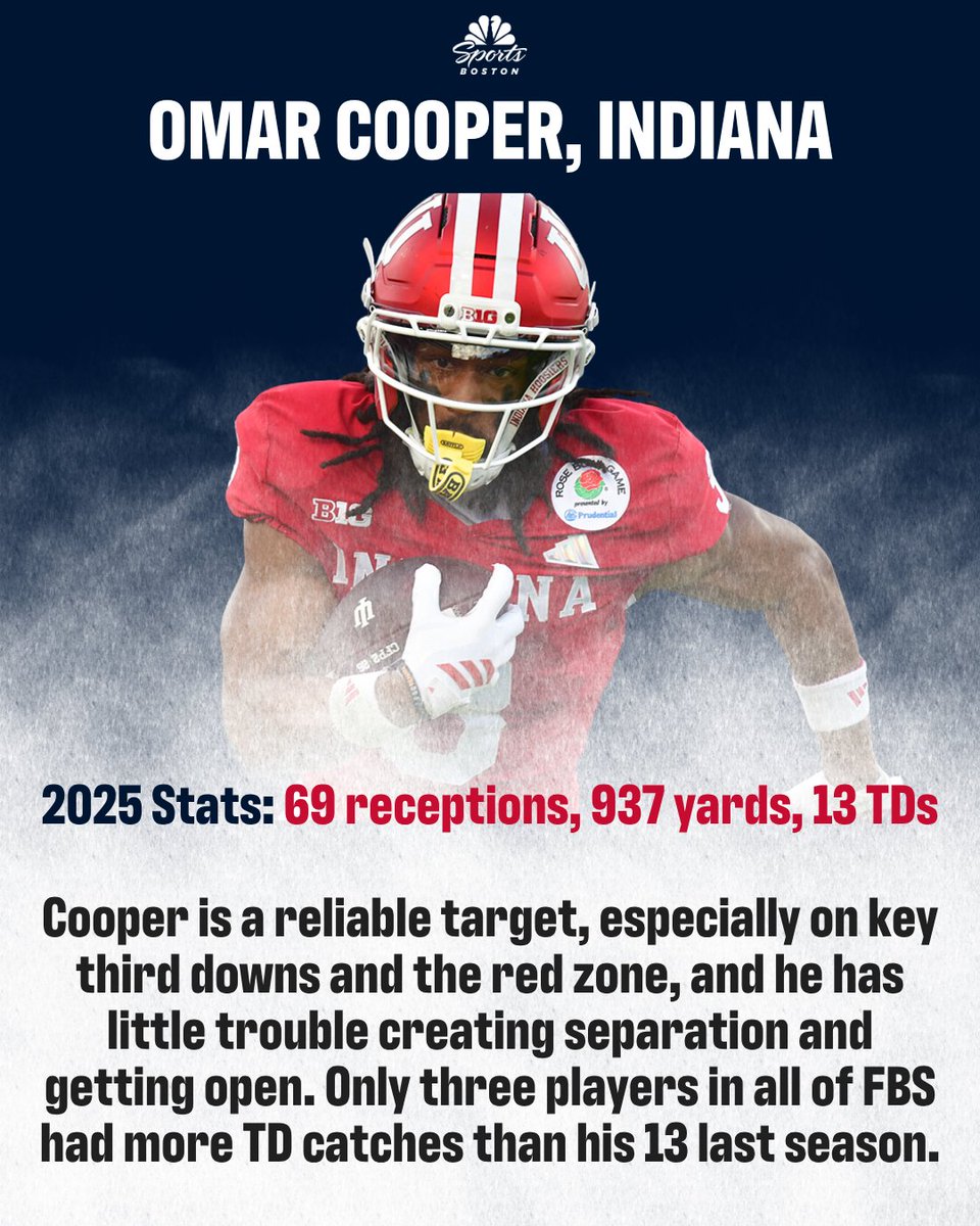 NBC Sports Boston tweet media