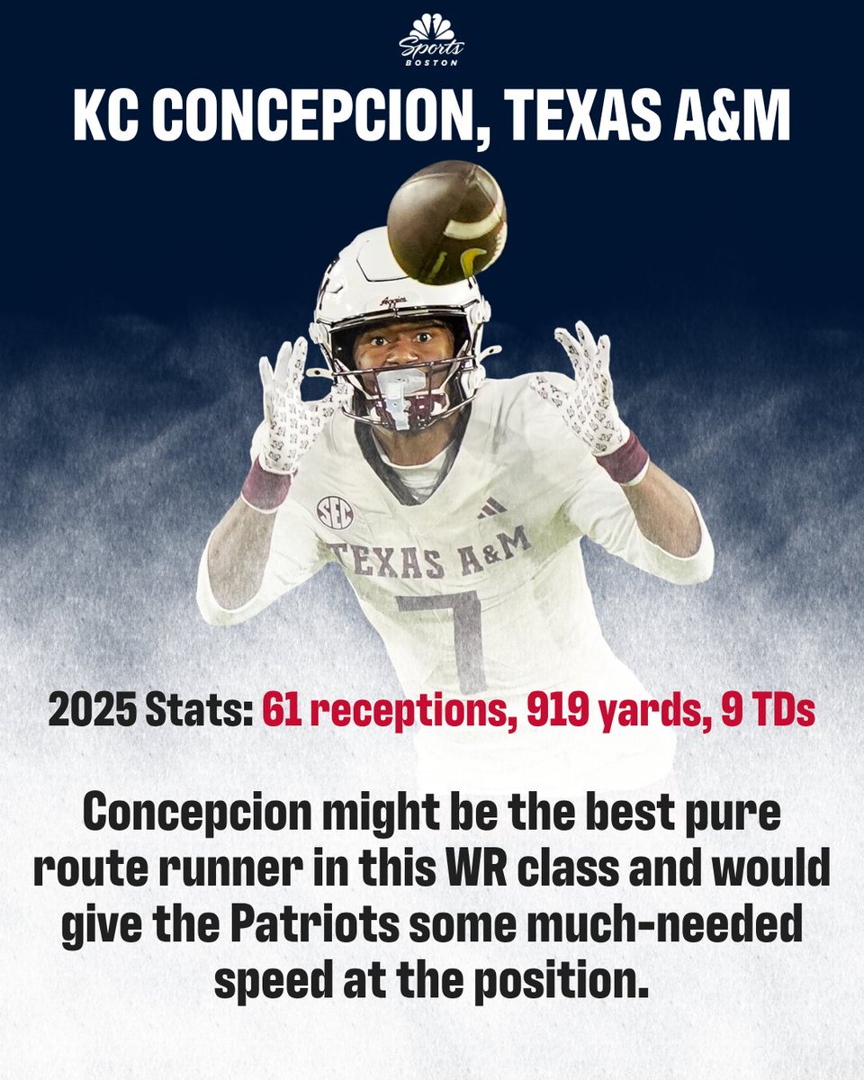 NBC Sports Boston tweet media