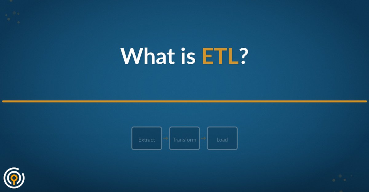 Civis Analytics tweet media