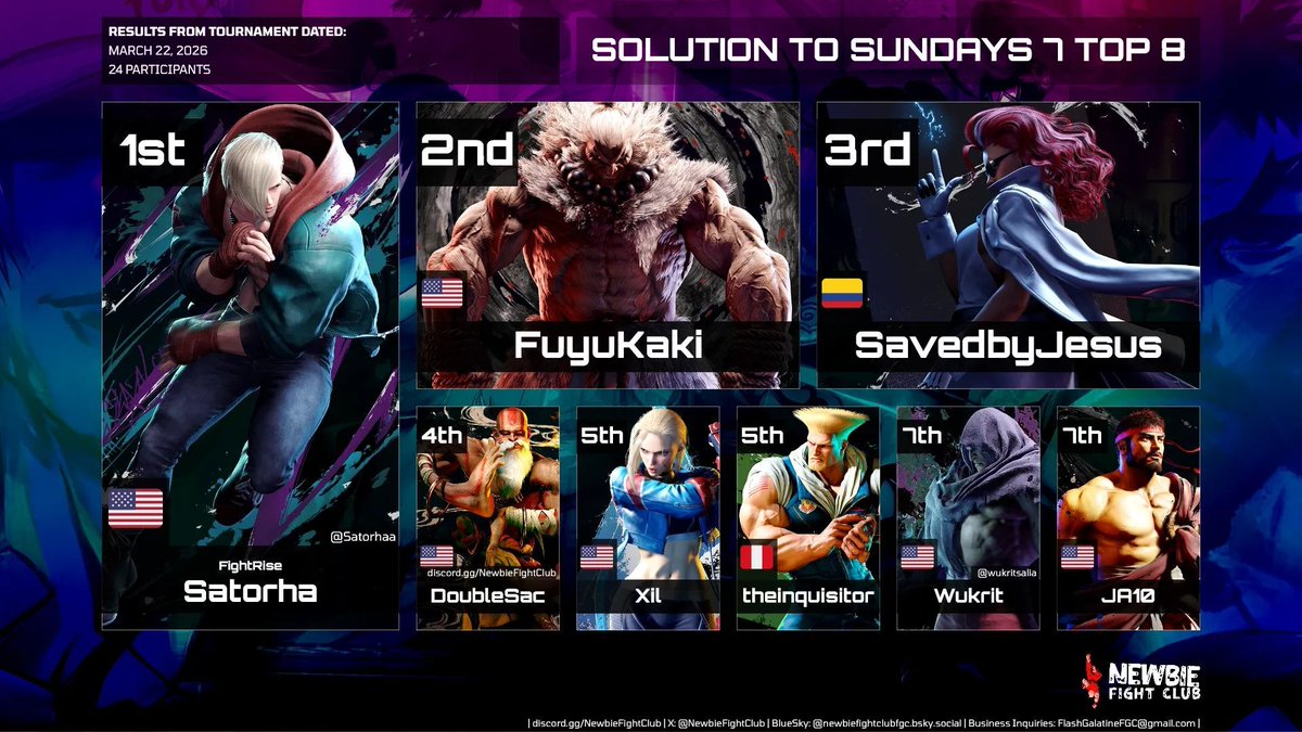 Newbie Fight Club FGC tweet media