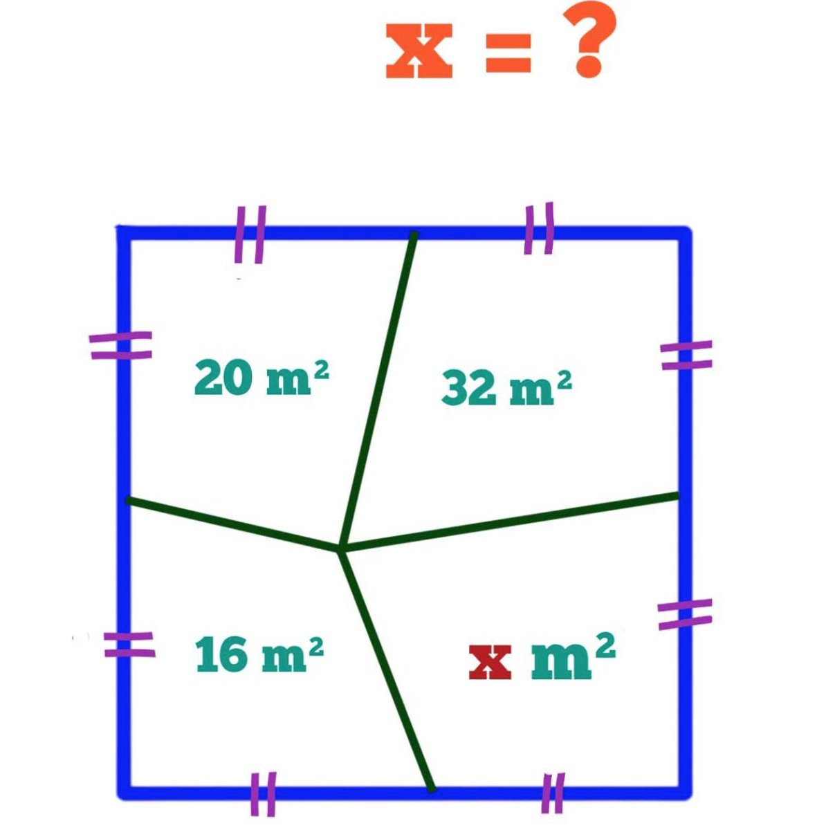 Math Hub tweet media