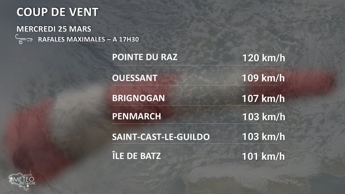 Météo Bretagne tweet media