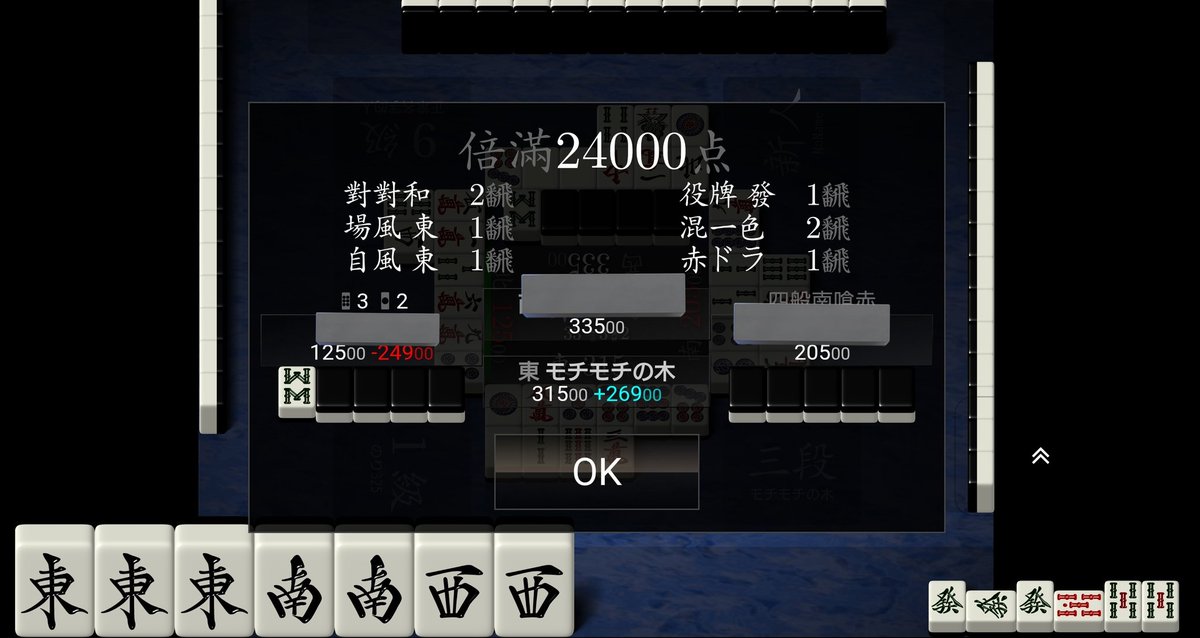 もちこ(Mochiko)/堀光美和RMU tweet media