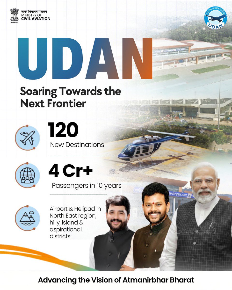 mohol_murlidhar's tweet photo. #UDAN: Soaring Towards the Next Frontier 

Under the visionary leadership of Hon’ble Prime Minister Shri Narendra Modi ji, the next phase of #UDAN marks a decisive step towards transforming India’s regional air connectivity.

With 120 new destinations and a vision of serving 4+ crore passengers, the scheme will significantly expand reach, enhance accessibility, and drive balanced regional development across the country.

This is not just expansion, it is a reflection of strong leadership, clear intent, and a commitment to building a truly connected and developed India. 

#UDAN: नव्या भरारीकडे वाटचाल…

मा. पंतप्रधान श्री. नरेंद्र मोदी जी यांच्या दूरदृष्टीपूर्ण नेतृत्वाखाली #UDAN योजनेचा पुढील टप्पा भारताच्या प्रादेशिक हवाई संपर्कात आमूलाग्र परिवर्तन घडवणारा ठरणार आहे.

१२० नव्या गंतव्यस्थळांसह आणि ४ कोटीहून अधिक प्रवाशांपर्यंत पोहोचण्याच्या उद्दिष्टासह, ही योजना देशभरातील संपर्कक्षमता वाढवेल, प्रवास अधिक सुलभ करेल आणि संतुलित प्रादेशिक विकासाला गती देईल.

हा केवळ विस्तार नाही, तर मजबूत नेतृत्व, स्पष्ट दृष्टी आणि विकसित, सर्वसमावेशक भारत घडवण्याच्या वचनबद्धतेचा प्रत्यय आहे.

#NarendraModi #CabinetDecision

@narendramodi 
@PMOIndia 
@AmitShah 
@NitinNabin 
@blsanthosh 
@RamMNK 
@BJP4India 
@MoCA_GoI 
@Pib_MoCA