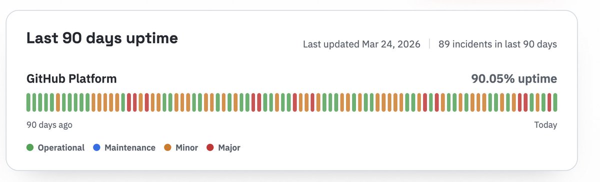 TradeUniv tweet media