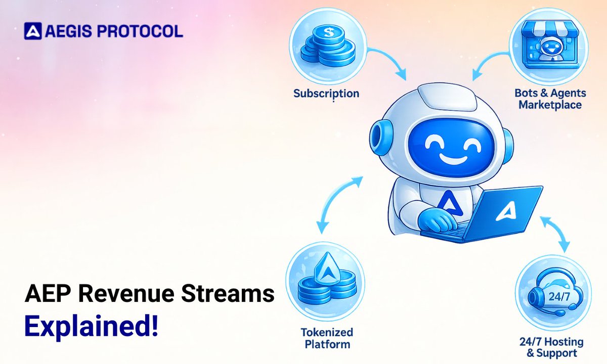 At Aegis Protocol we are using a multi layered revenue model built for long term growth.

How? 
• Subscriptions unlock premium features. 
• The marketplace powers bot and agent trading. 
• The tokenized platform adds value creation and monetization. 
• 24/7 hosting keeps bots