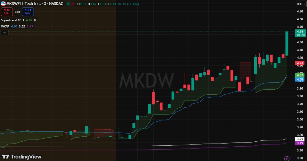 Trevor Hunt 🌈 tweet media