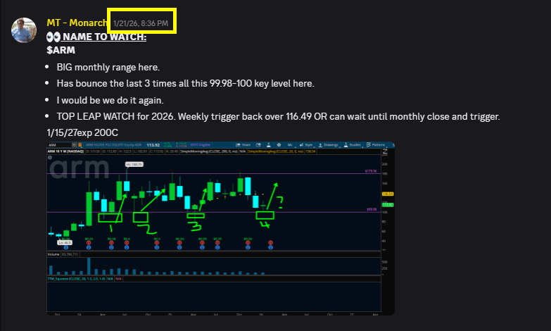 Monarch Trades tweet media