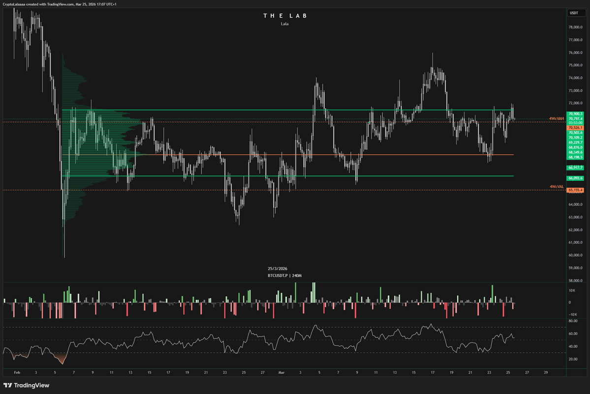 Lala 🧪 tweet media