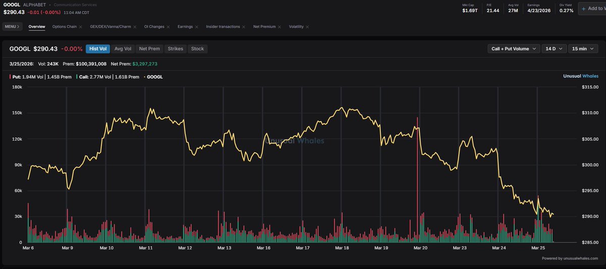 WolfofSPX tweet media