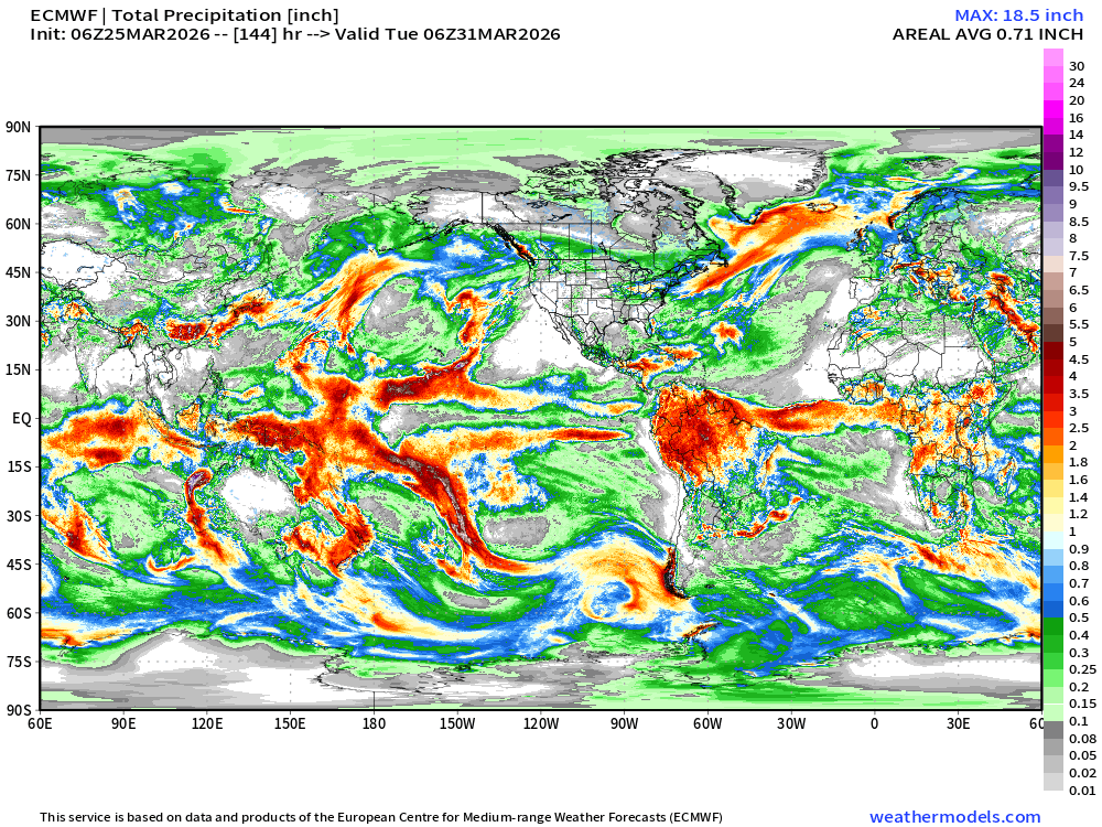 Ryan Maue tweet media