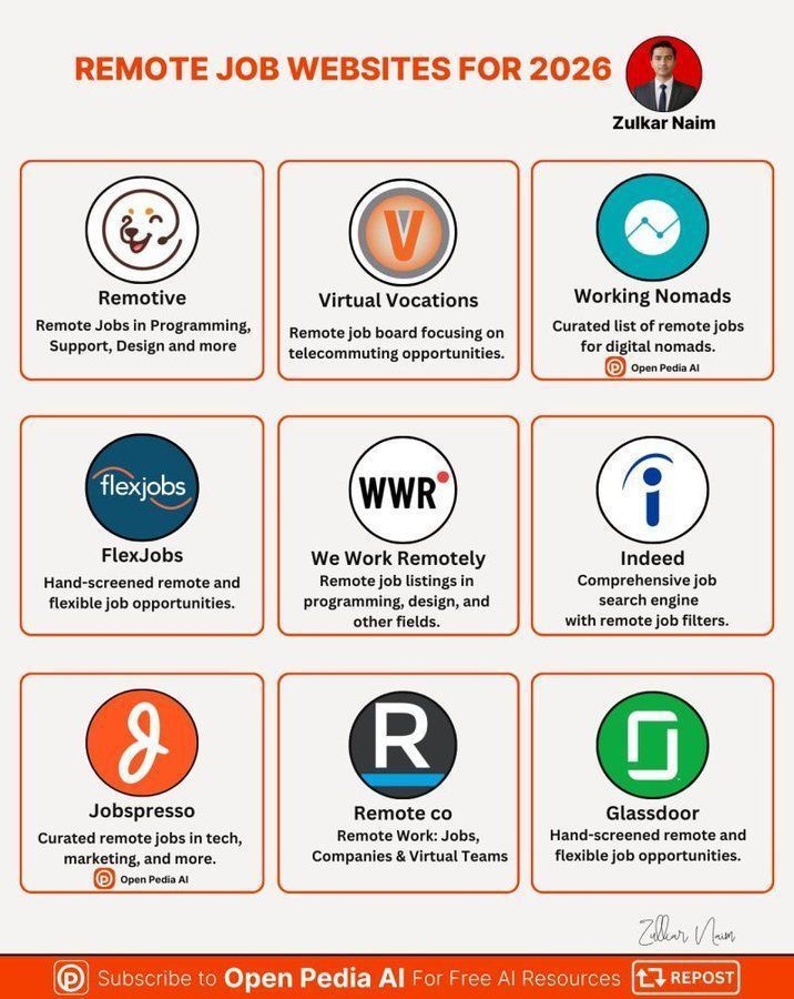 Patrick's AIBuzzNews tweet media